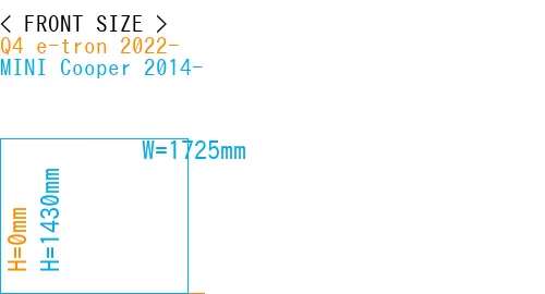 #Q4 e-tron 2022- + MINI Cooper 2014-